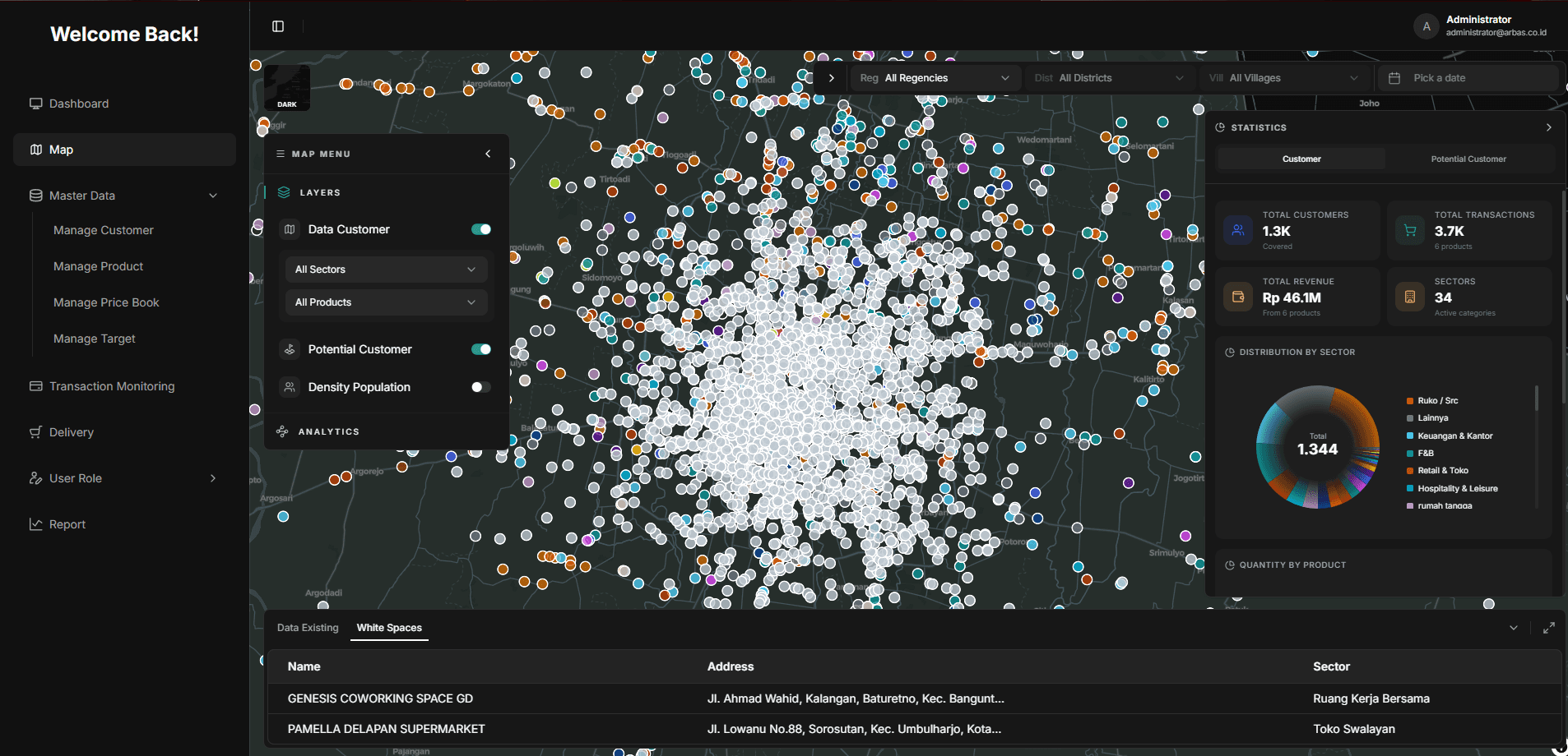 Spatial Market Intelligence